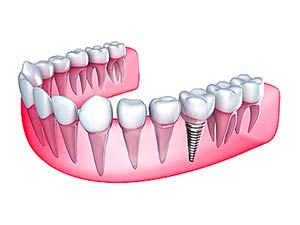 возможности стоматологии