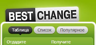 перевод с яндекс